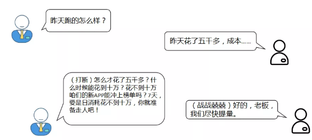 百度信息流推广